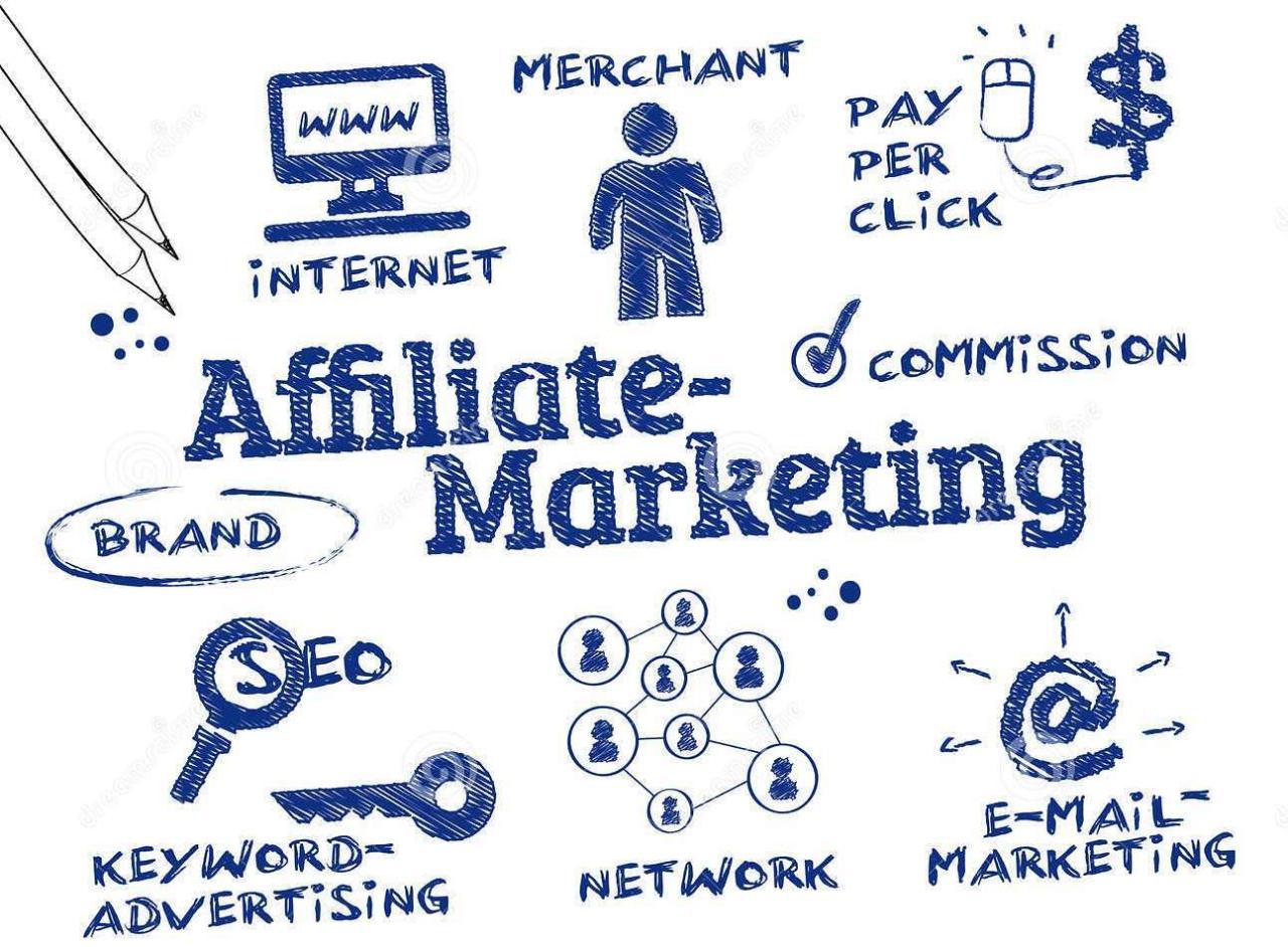 How to Make Money With Affiliate Marketing - A 7 Minute Guide