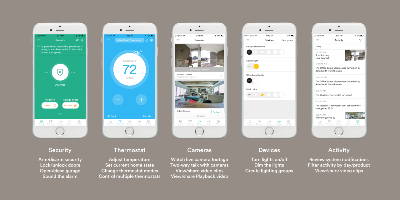 Home security cameras vivint