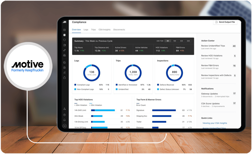 Best Fleet Management Software in 2025 | Research.com